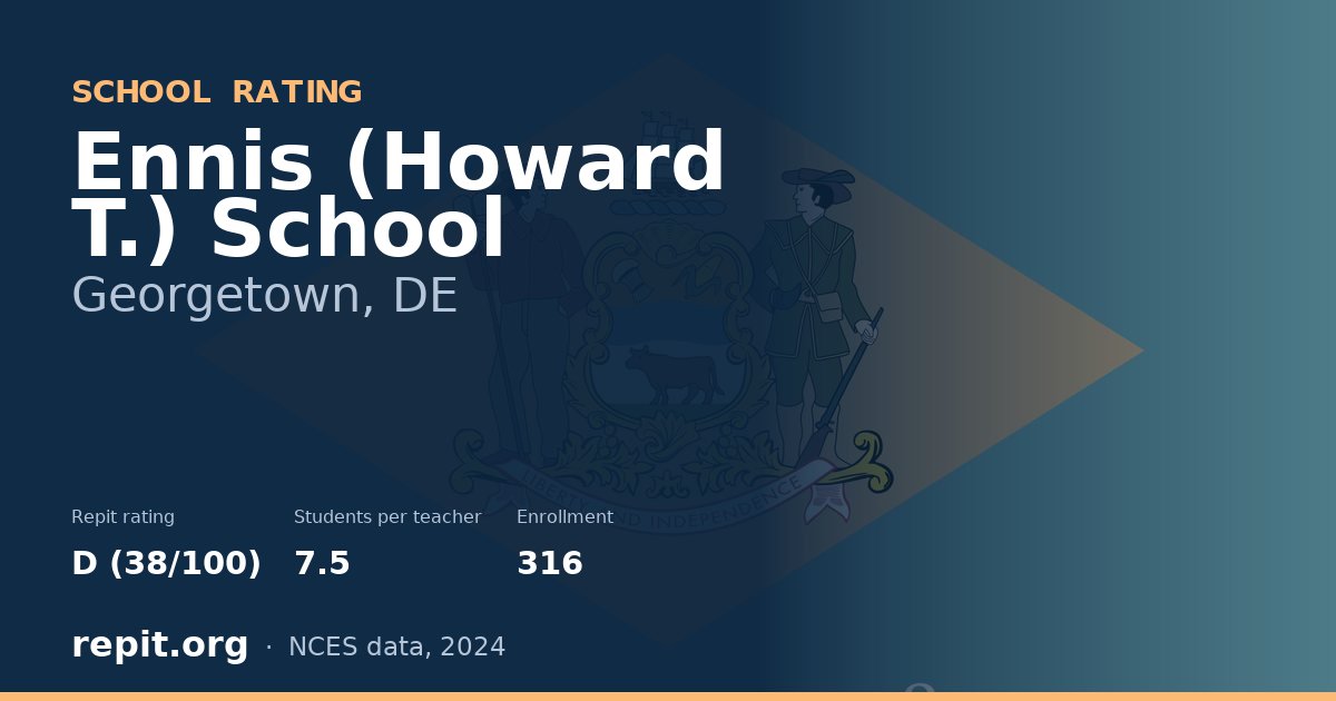Ennis (Howard T.) School, Georgetown, DE — Repit school rating D (38/100)