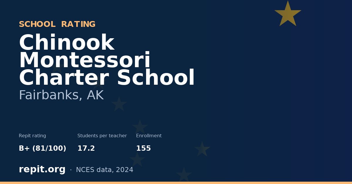 Chinook Montessori Charter School, Fairbanks, AK — Repit school rating B+ (81/100)