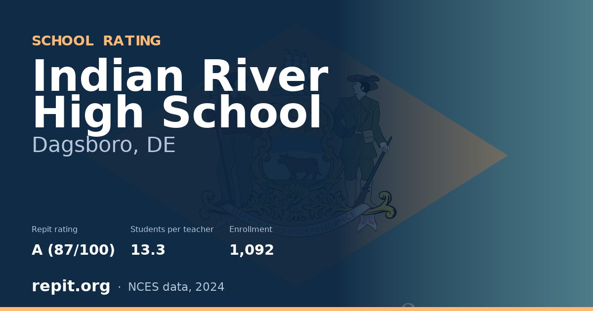 Indian River High School, Dagsboro, DE — Repit school rating A (87/100)