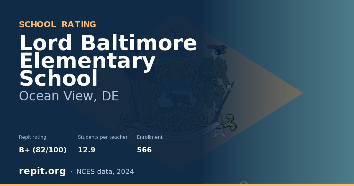 Lord Baltimore Elementary School, Ocean View, DE — Repit school rating B+ (82/100)