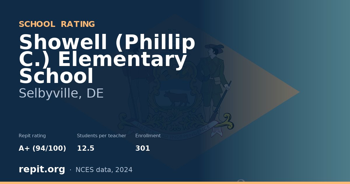 Showell (Phillip C.) Elementary School, Selbyville, DE — Repit school rating A+ (94/100)