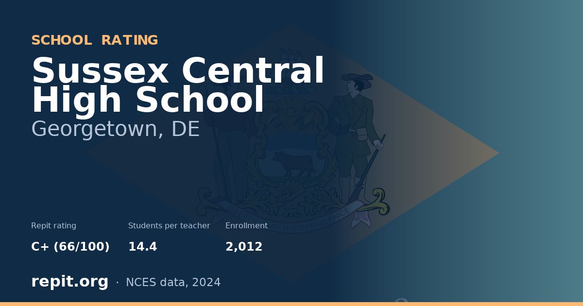 Sussex Central High School, Georgetown, DE — Repit school rating C+ (66/100)