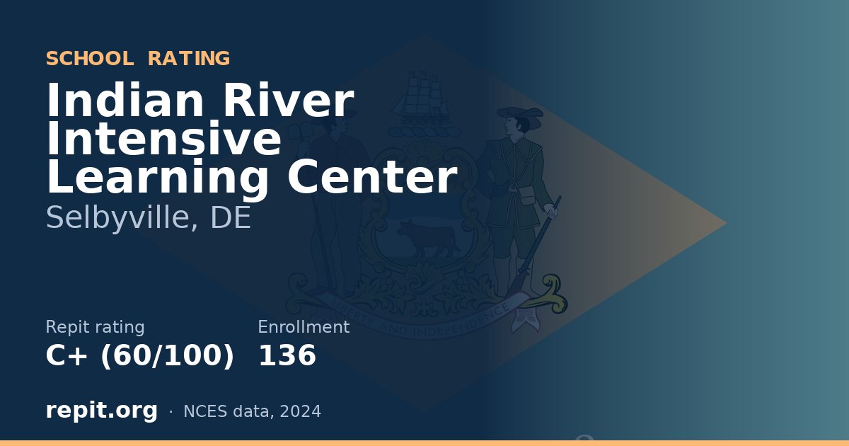 Indian River Intensive Learning Center, Selbyville, DE — Repit school rating C+ (60/100)