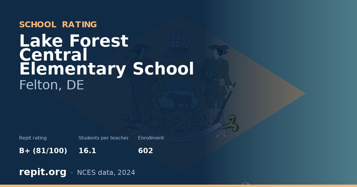 Lake Forest Central Elementary School, Felton, DE — Repit school rating B+ (81/100)