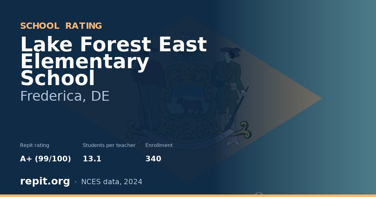 Lake Forest East Elementary School, Frederica, DE — Repit school rating A+ (99/100)