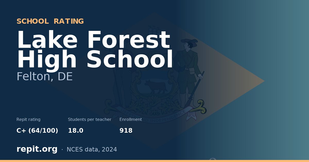 Lake Forest High School, Felton, DE — Repit school rating C+ (64/100)