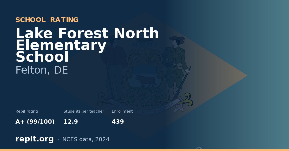 Lake Forest North Elementary School, Felton, DE — Repit school rating A+ (99/100)