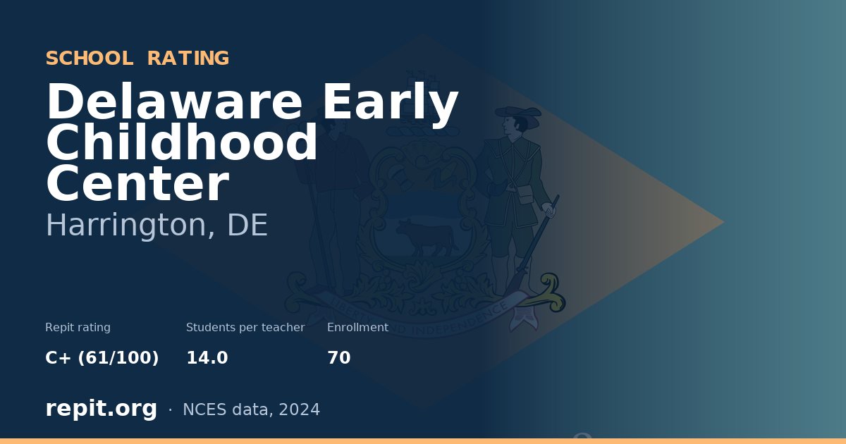 Delaware Early Childhood Center, Harrington, DE — Repit school rating C+ (61/100)