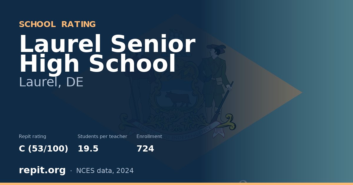 Laurel Senior High School, Laurel, DE — Repit school rating C (53/100)