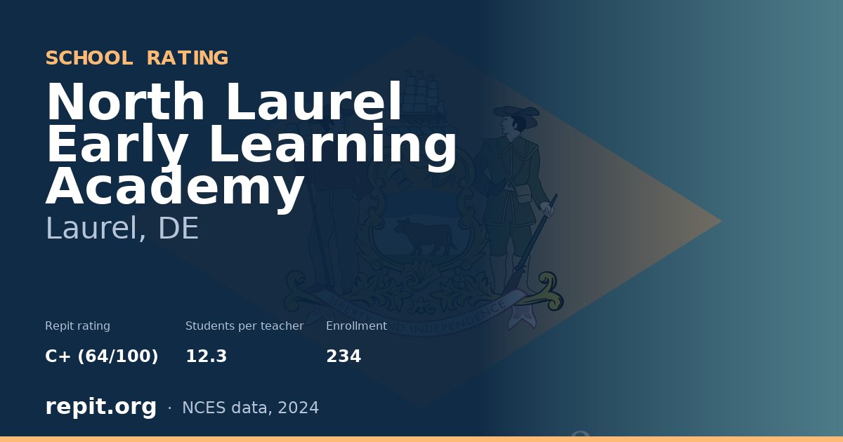 North Laurel Early Learning Academy, Laurel, DE — Repit school rating C+ (64/100)