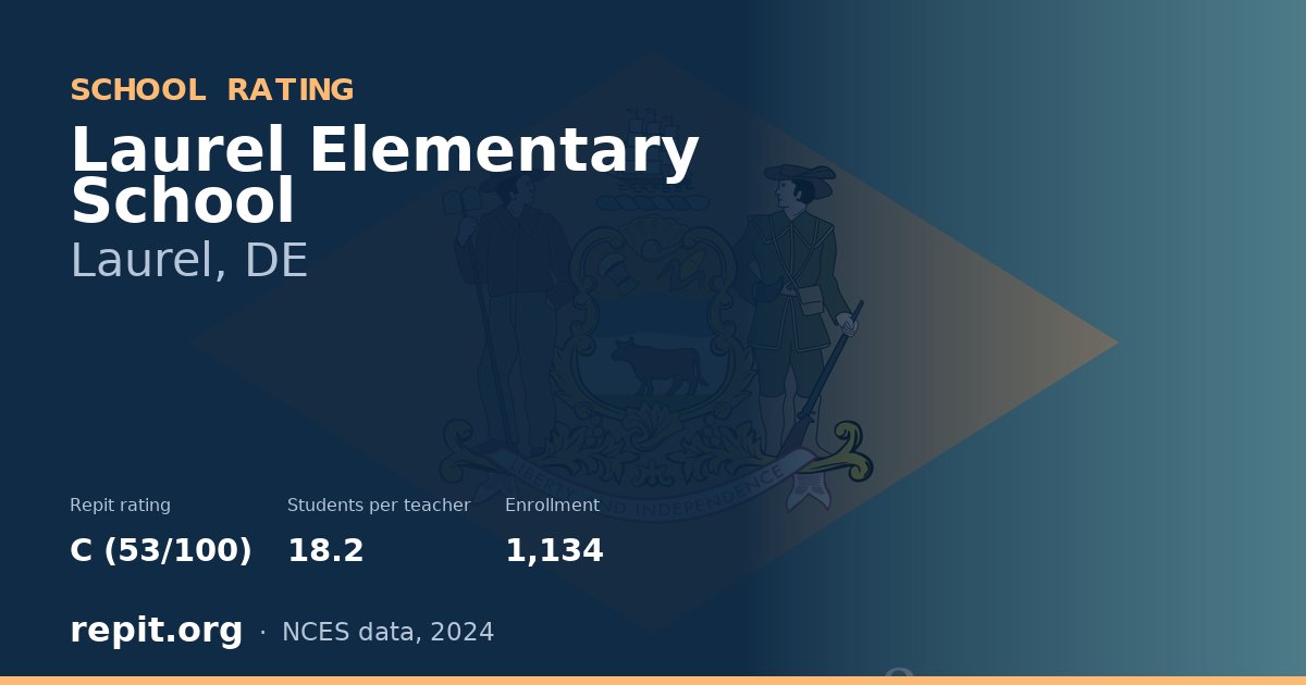 Laurel Elementary School, Laurel, DE — Repit school rating C (53/100)