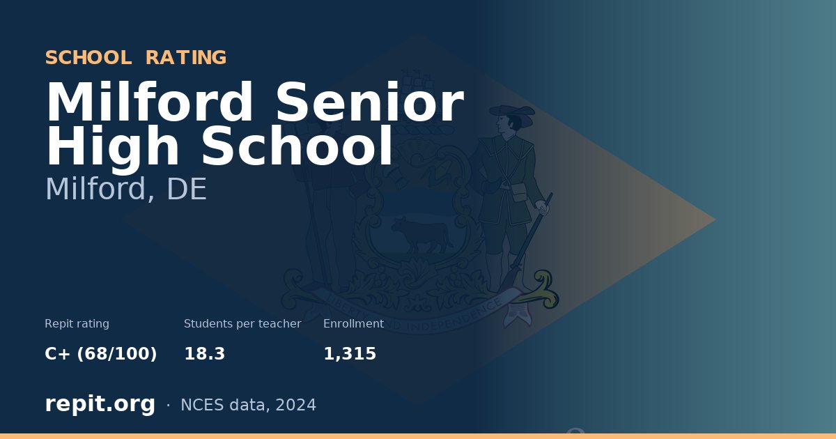 Milford Senior High School, Milford, DE — Repit school rating C+ (68/100)