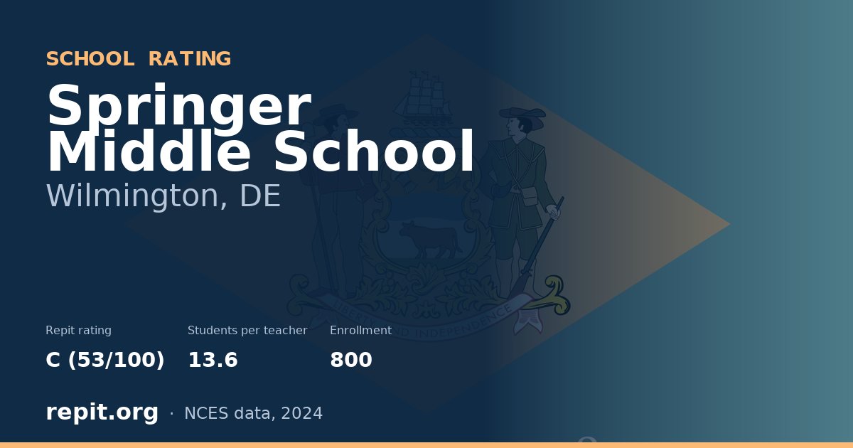 Springer Middle School, Wilmington, DE — Repit school rating C (53/100)