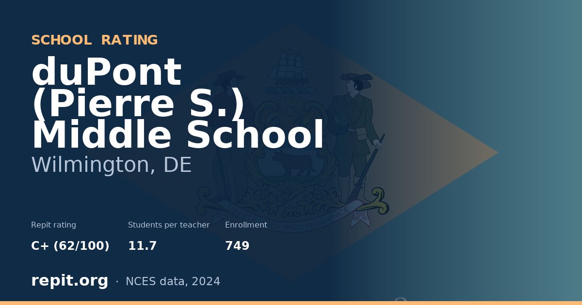duPont (Pierre S.) Middle School, Wilmington, DE — Repit school rating C+ (62/100)