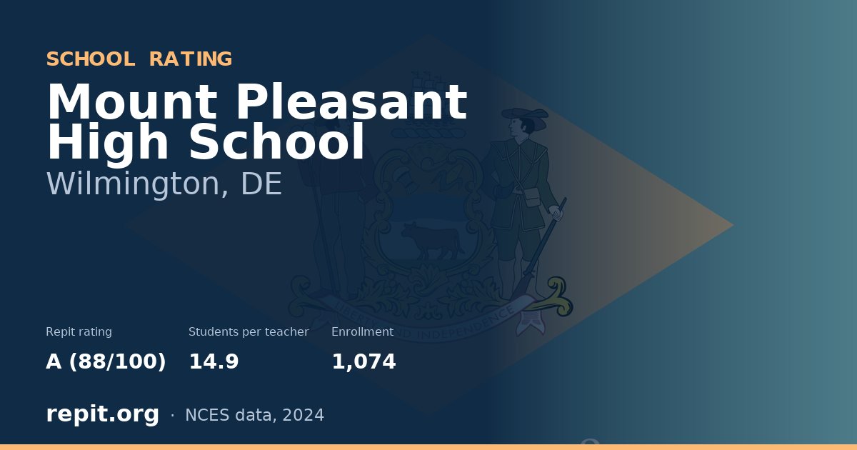 Mount Pleasant High School, Wilmington, DE — Repit school rating A (88/100)