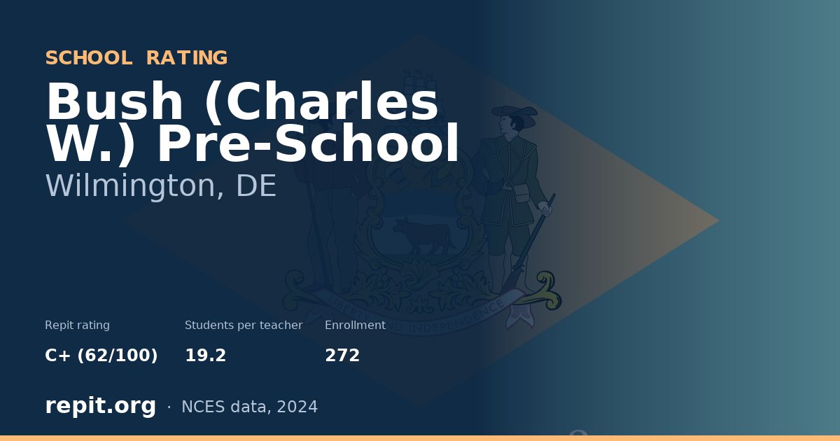 Bush (Charles W.) Pre-School, Wilmington, DE — Repit school rating C+ (62/100)