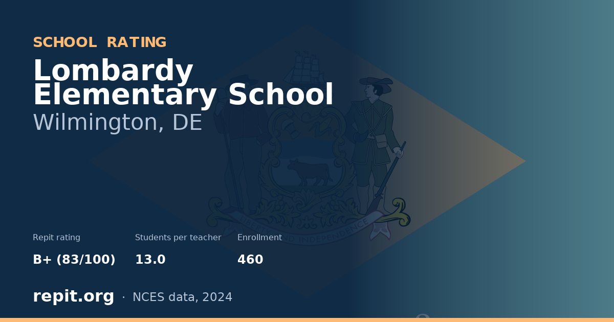 Lombardy Elementary School, Wilmington, DE — Repit school rating B+ (83/100)