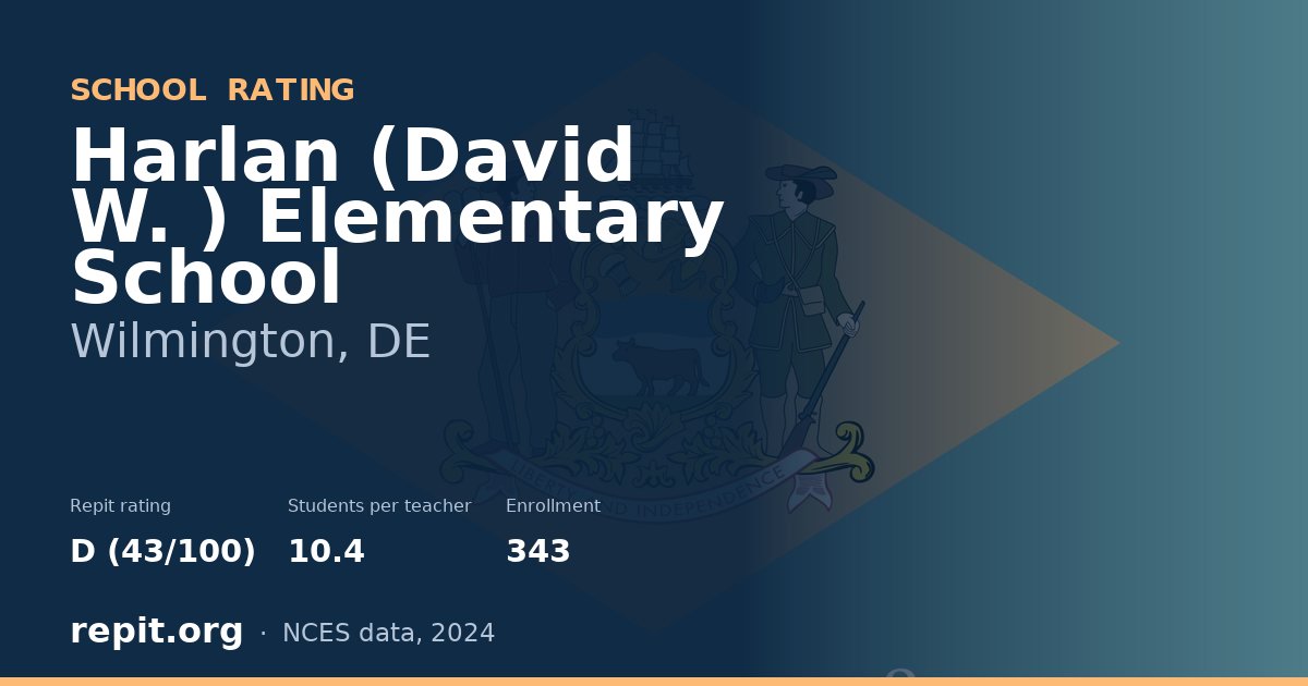 Harlan (David W. ) Elementary School, Wilmington, DE — Repit school rating D (43/100)