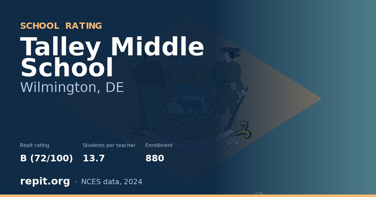 Talley Middle School, Wilmington, DE — Repit school rating B (72/100)