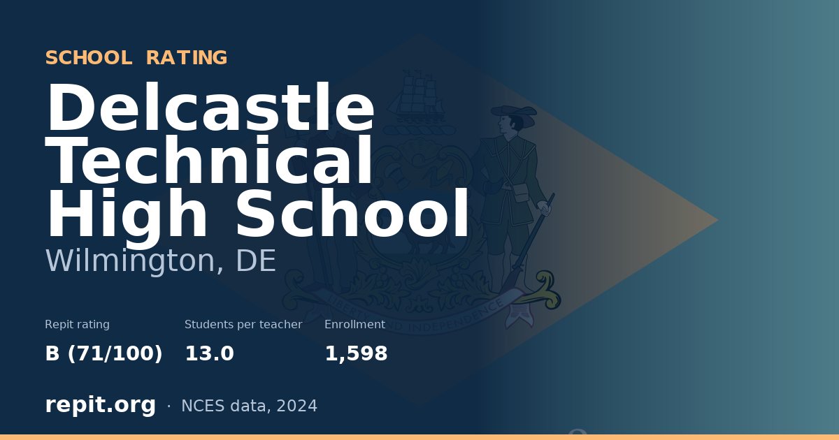 Delcastle Technical High School, Wilmington, DE — Repit school rating B (71/100)