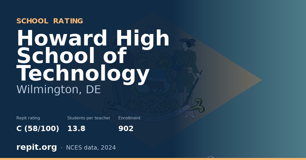 Howard High School of Technology, Wilmington, DE — Repit school rating C (58/100)