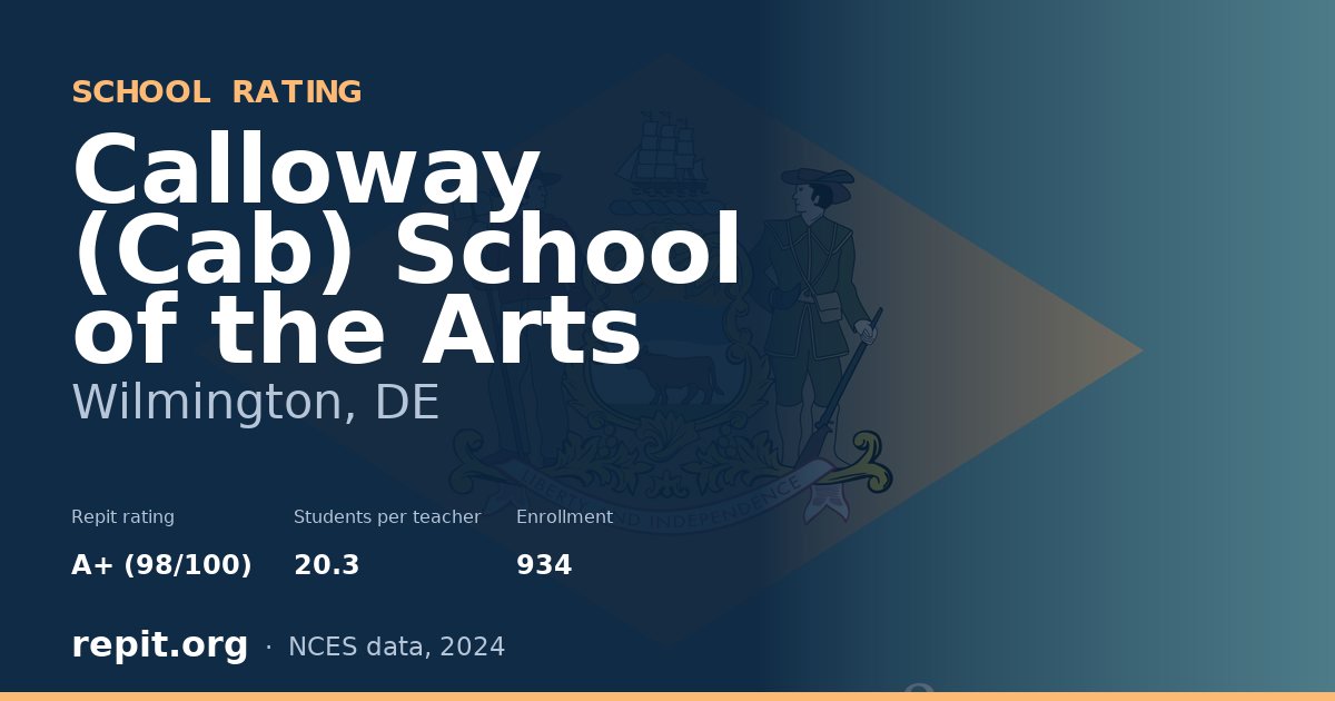 Calloway (Cab) School of the Arts, Wilmington, DE — Repit school rating A+ (98/100)