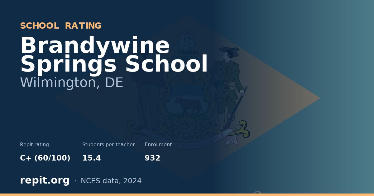 Brandywine Springs School, Wilmington, DE — Repit school rating C+ (60/100)