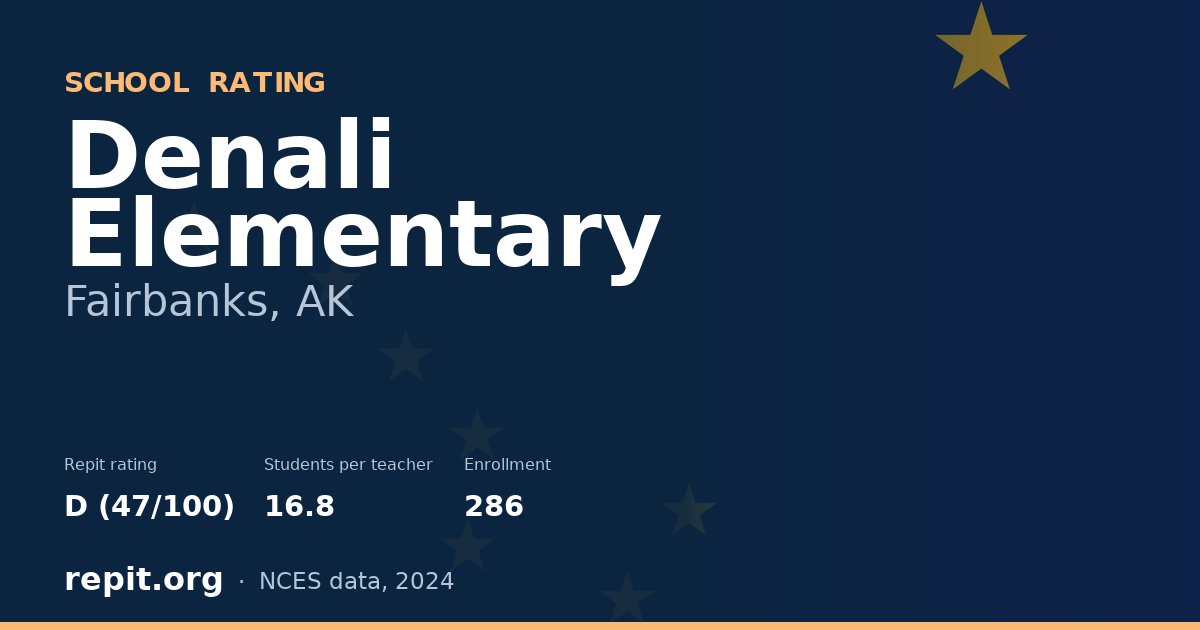 Denali Elementary, Fairbanks, AK — Repit school rating D (47/100)