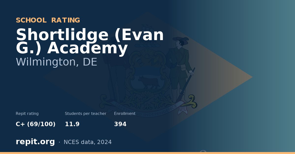 Shortlidge (Evan G.) Academy, Wilmington, DE — Repit school rating C+ (69/100)