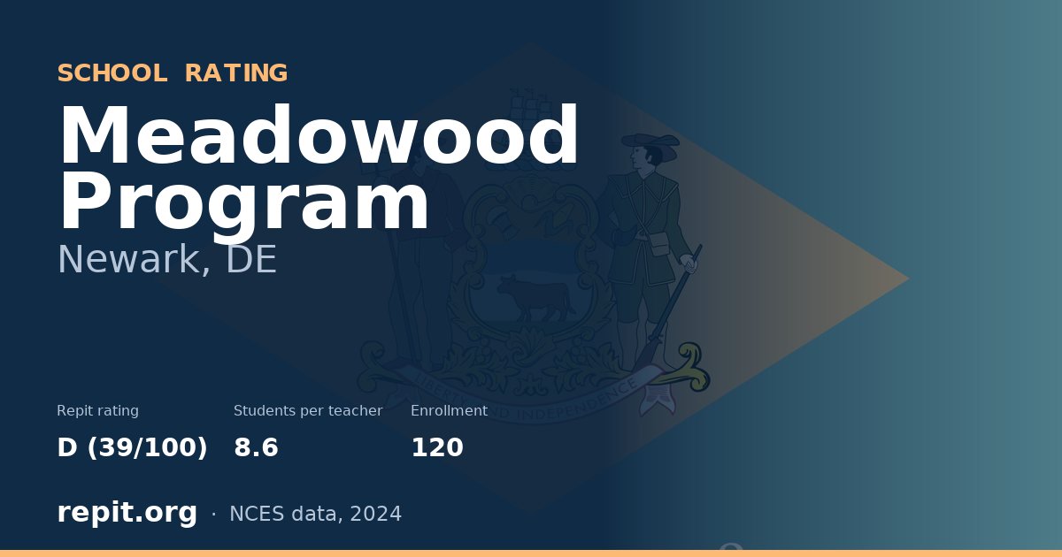 Meadowood Program, Newark, DE — Repit school rating D (39/100)