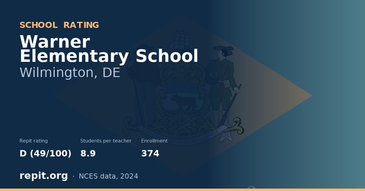 Warner Elementary School, Wilmington, DE — Repit school rating D (49/100)