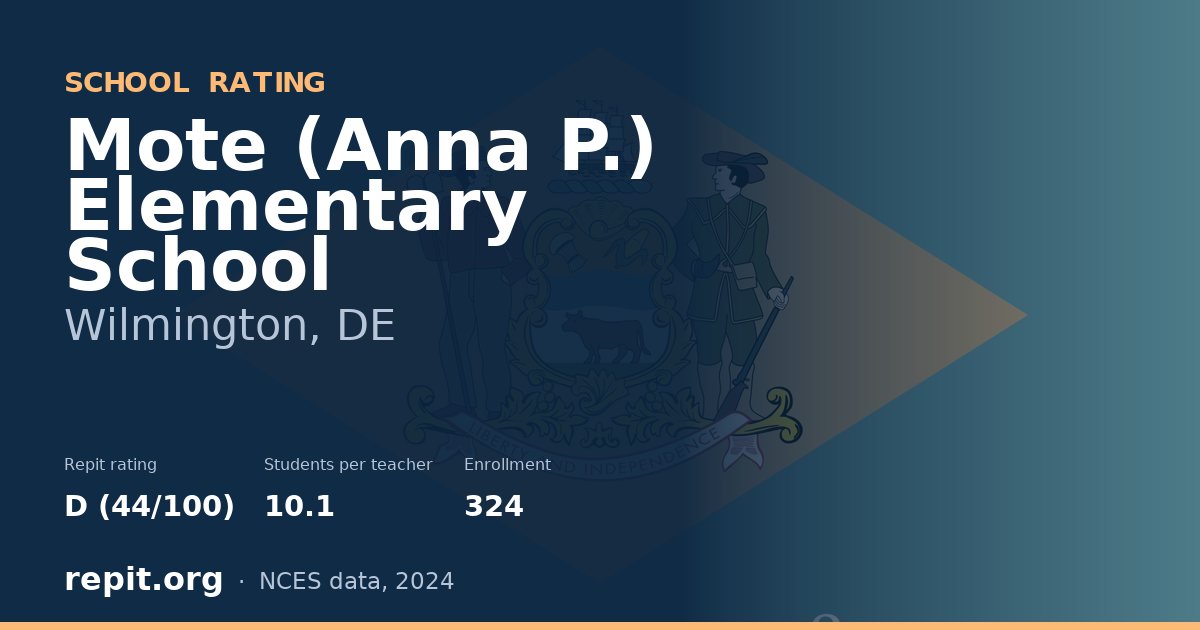 Mote (Anna P.) Elementary School, Wilmington, DE — Repit school rating D (44/100)