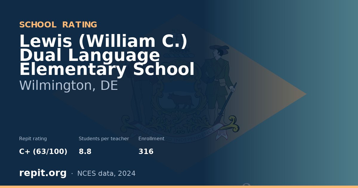 Lewis (William C.) Dual Language Elementary School, Wilmington, DE — Repit school rating C+ (63/100)