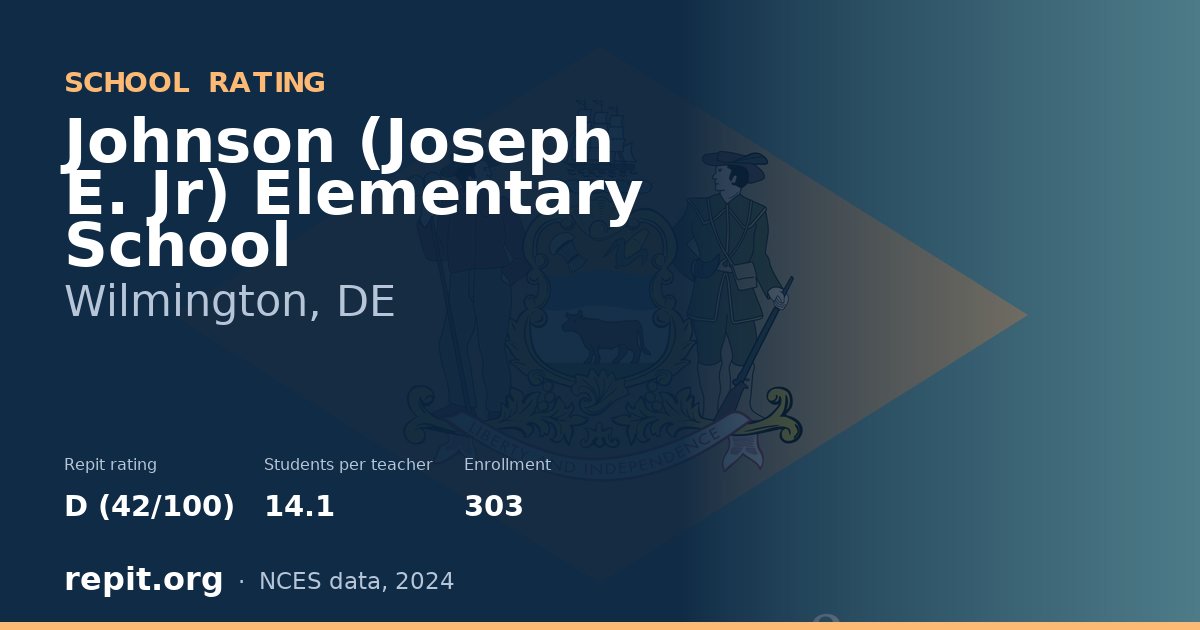 Johnson (Joseph E. Jr) Elementary School, Wilmington, DE — Repit school rating D (42/100)