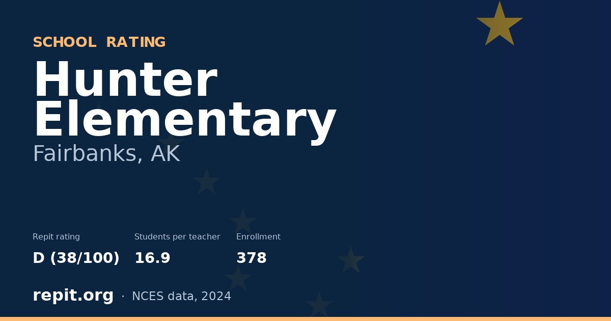 Hunter Elementary, Fairbanks, AK — Repit school rating D (38/100)