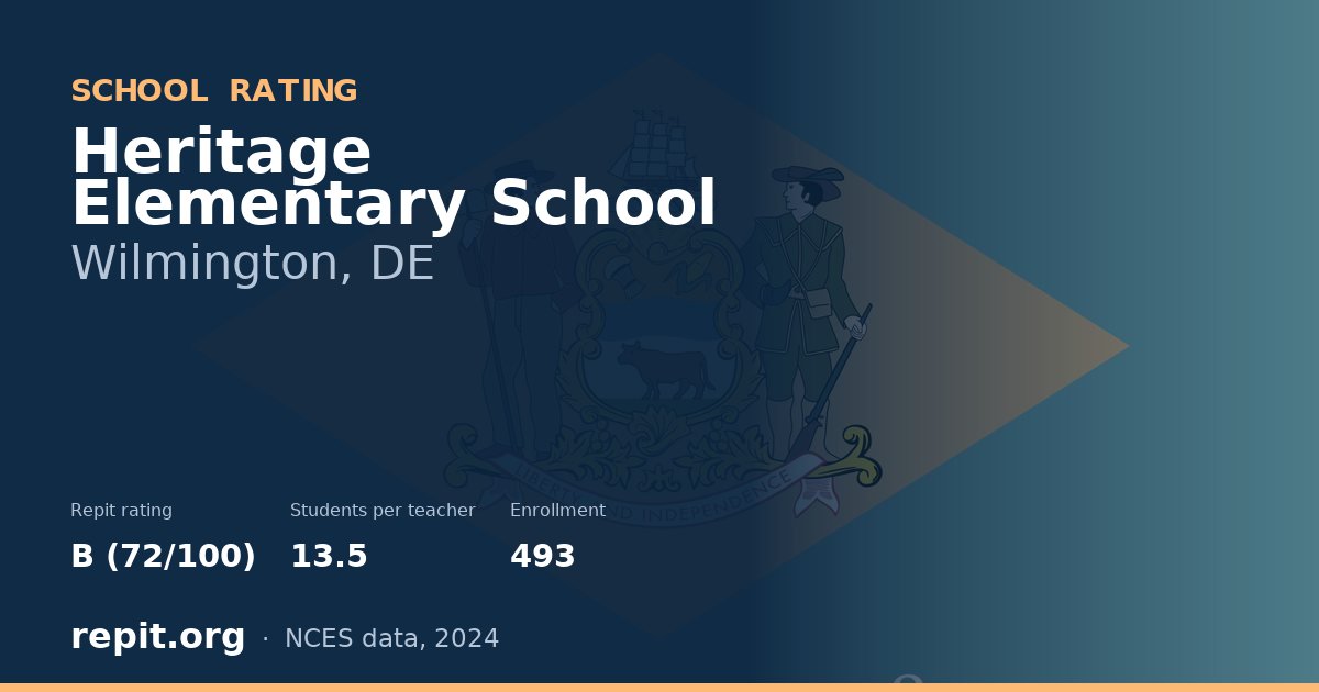 Heritage Elementary School, Wilmington, DE — Repit school rating B (72/100)