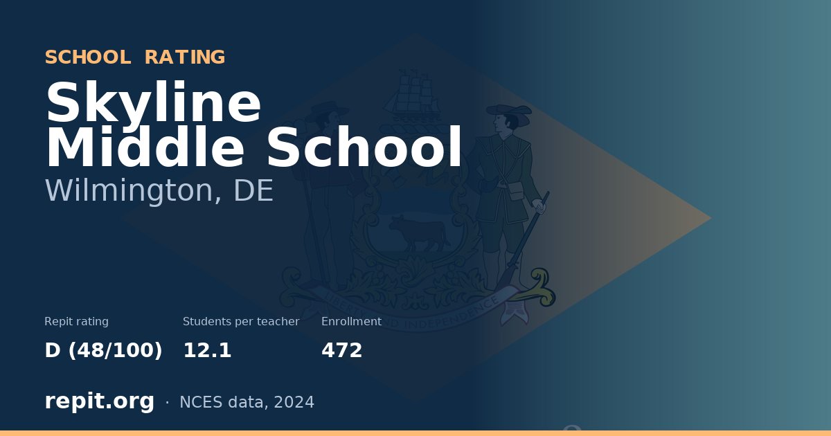 Skyline Middle School, Wilmington, DE — Repit school rating D (48/100)
