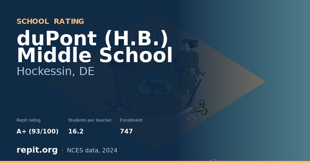 duPont (H.B.) Middle School, Hockessin, DE — Repit school rating A+ (93/100)