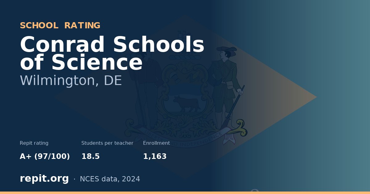 Conrad Schools of Science, Wilmington, DE — Repit school rating A+ (97/100)