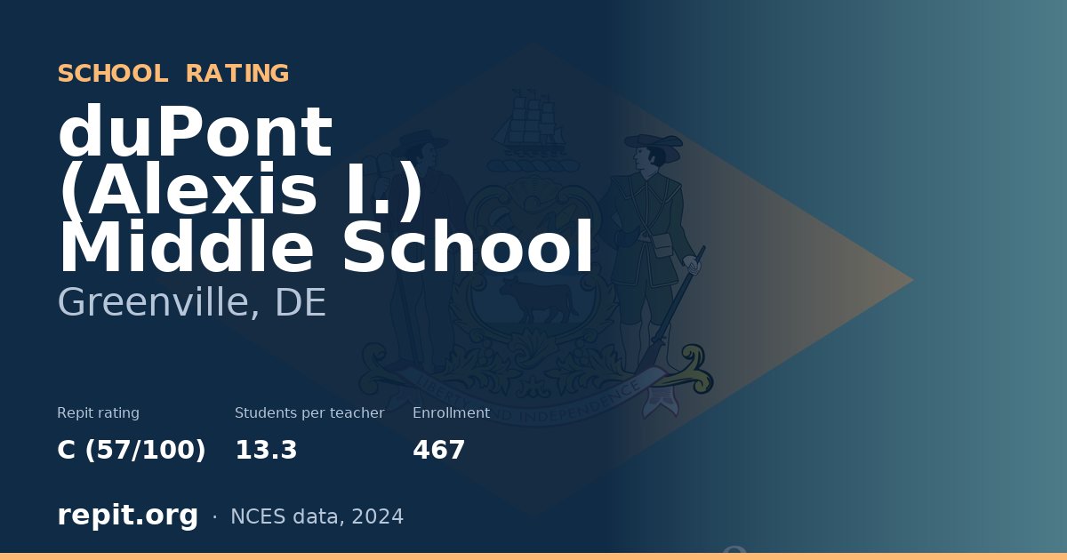 duPont (Alexis I.) Middle School, Greenville, DE — Repit school rating C (57/100)