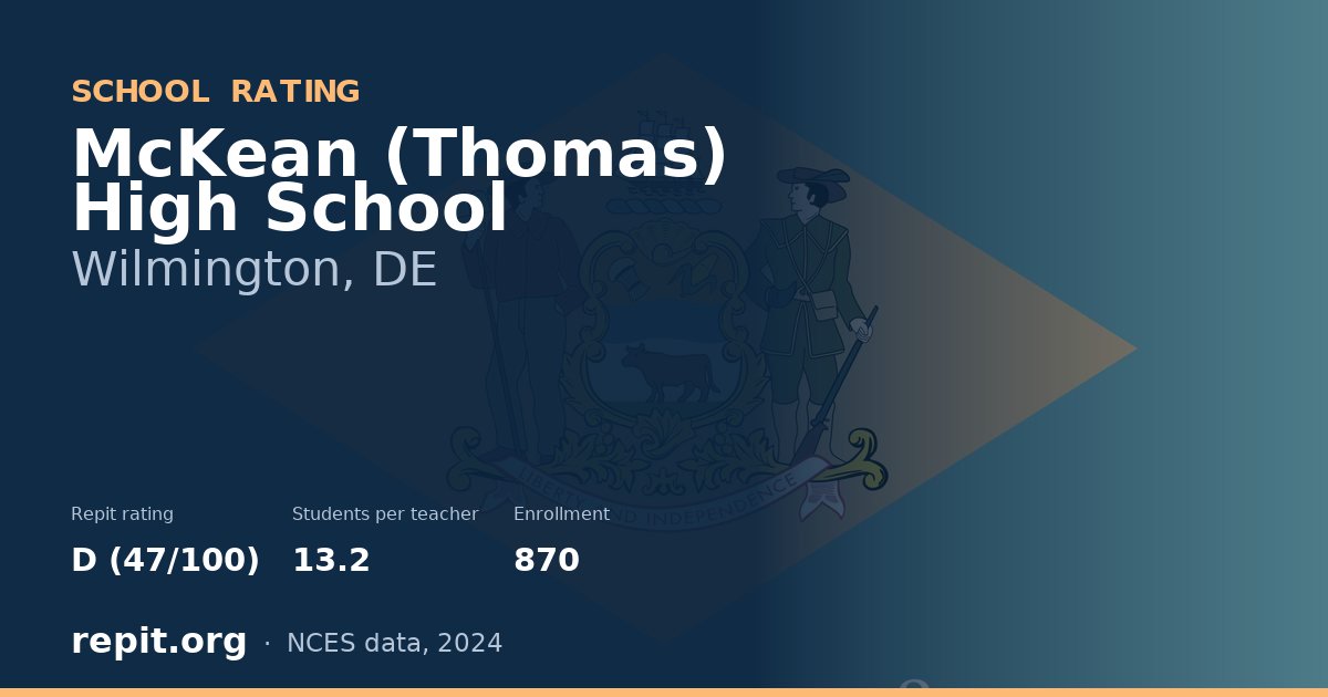 McKean (Thomas) High School, Wilmington, DE — Repit school rating D (47/100)