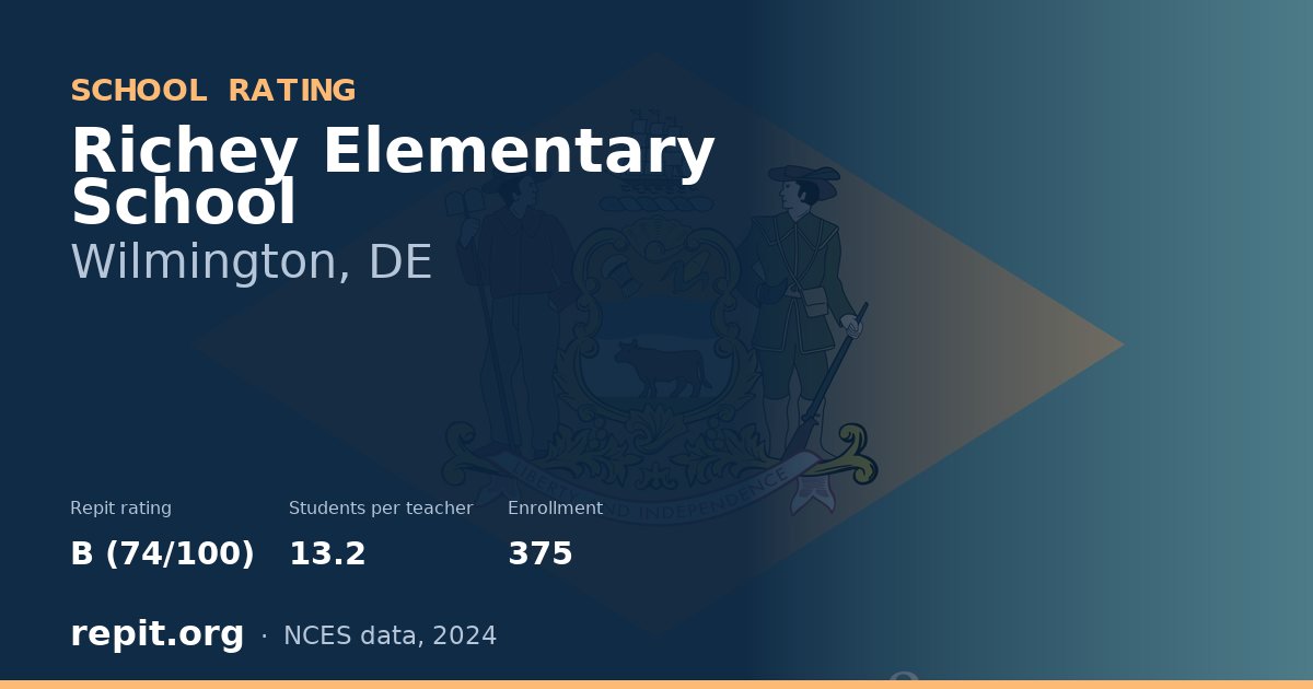 Richey Elementary School, Wilmington, DE — Repit school rating B (74/100)