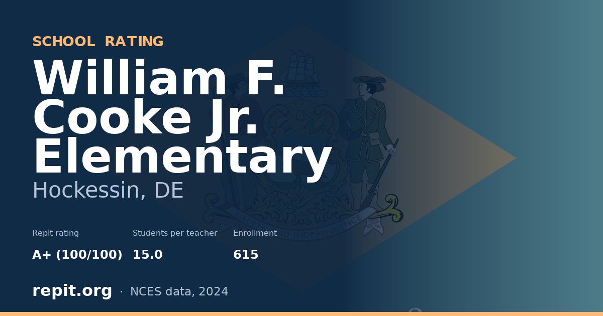 William F. Cooke Jr. Elementary, Hockessin, DE — Repit school rating A+ (100/100)
