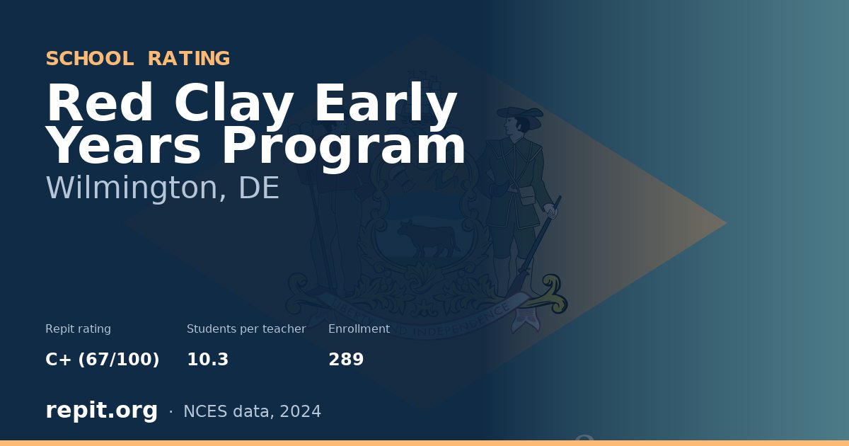 Red Clay Early Years Program, Wilmington, DE — Repit school rating C+ (67/100)
