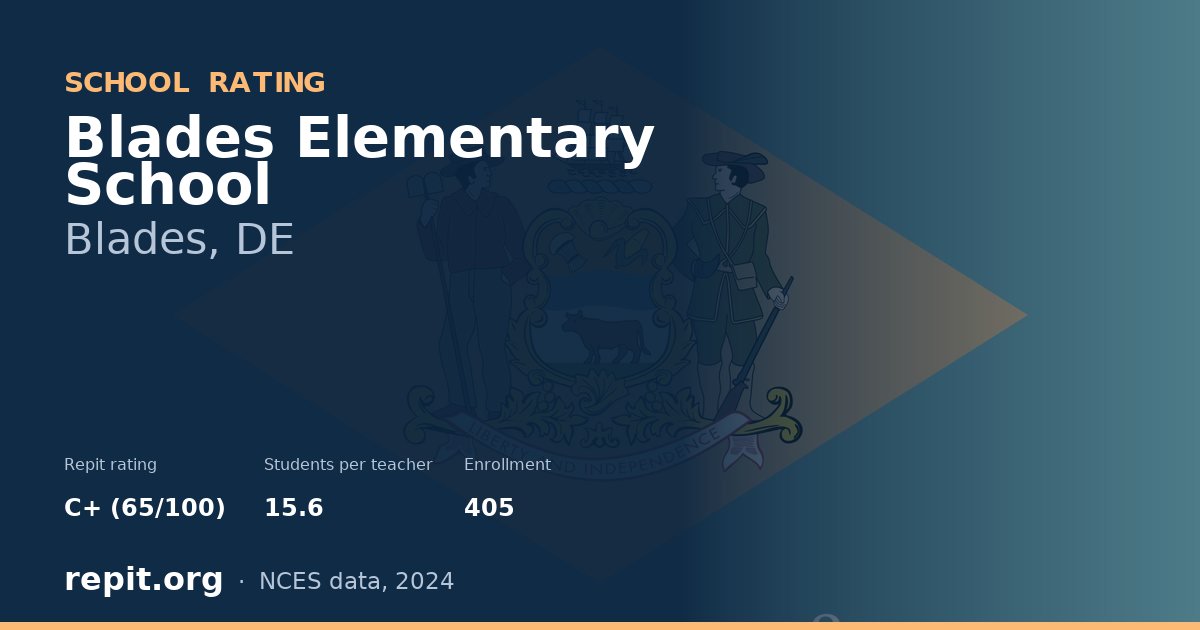 Blades Elementary School, Blades, DE — Repit school rating C+ (65/100)