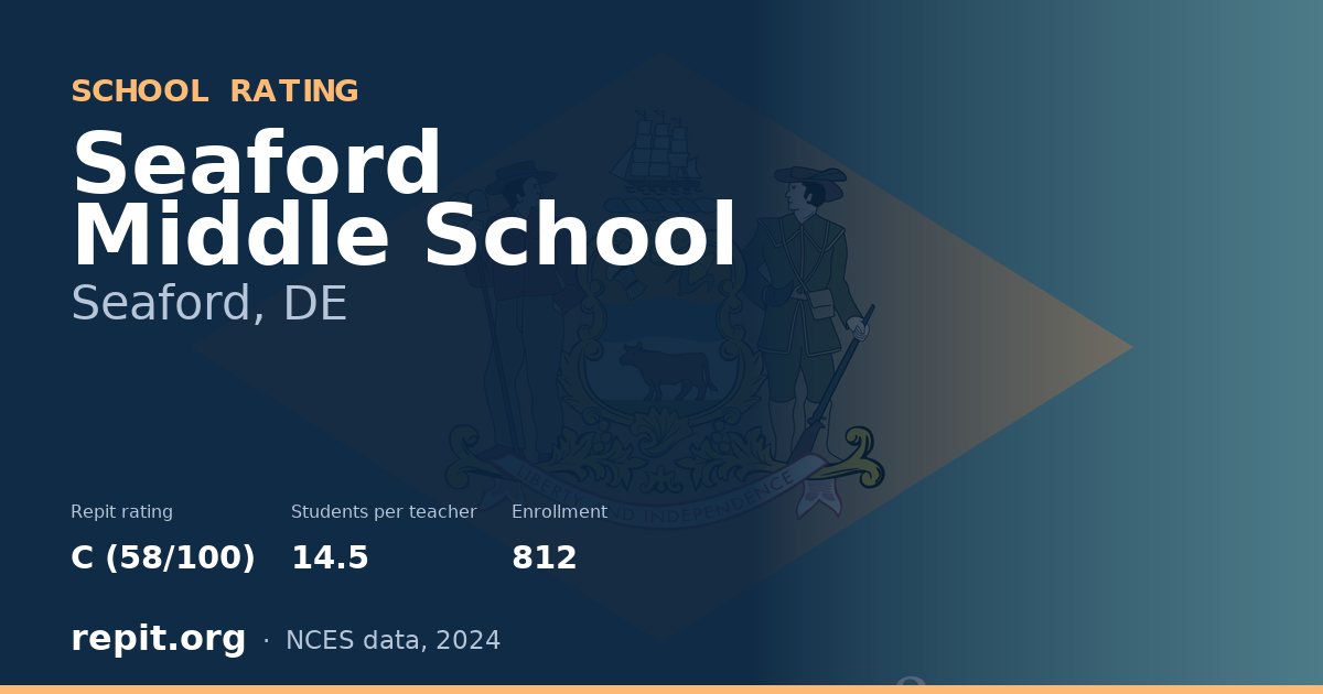 Seaford Middle School, Seaford, DE — Repit school rating C (58/100)