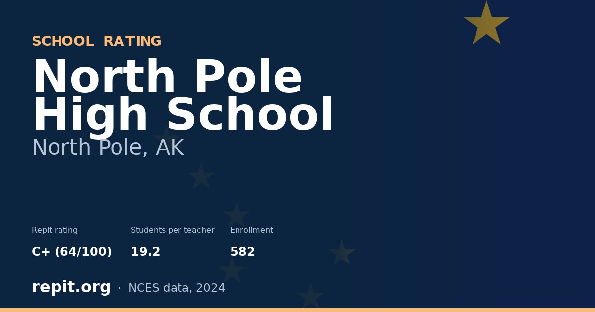 North Pole High School, North Pole, AK — Repit school rating C+ (64/100)