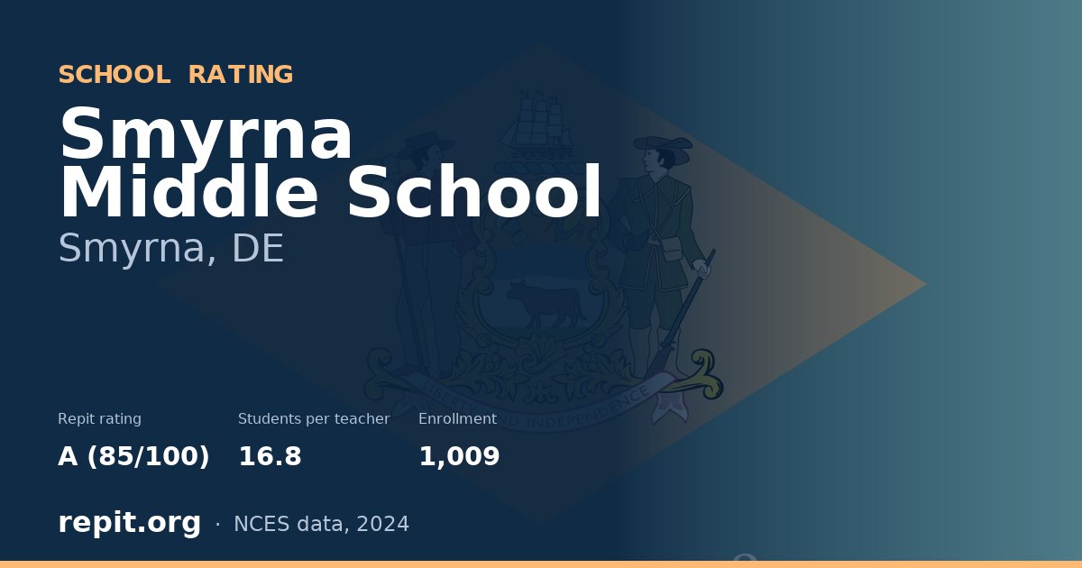 Smyrna Middle School, Smyrna, DE — Repit school rating A (85/100)