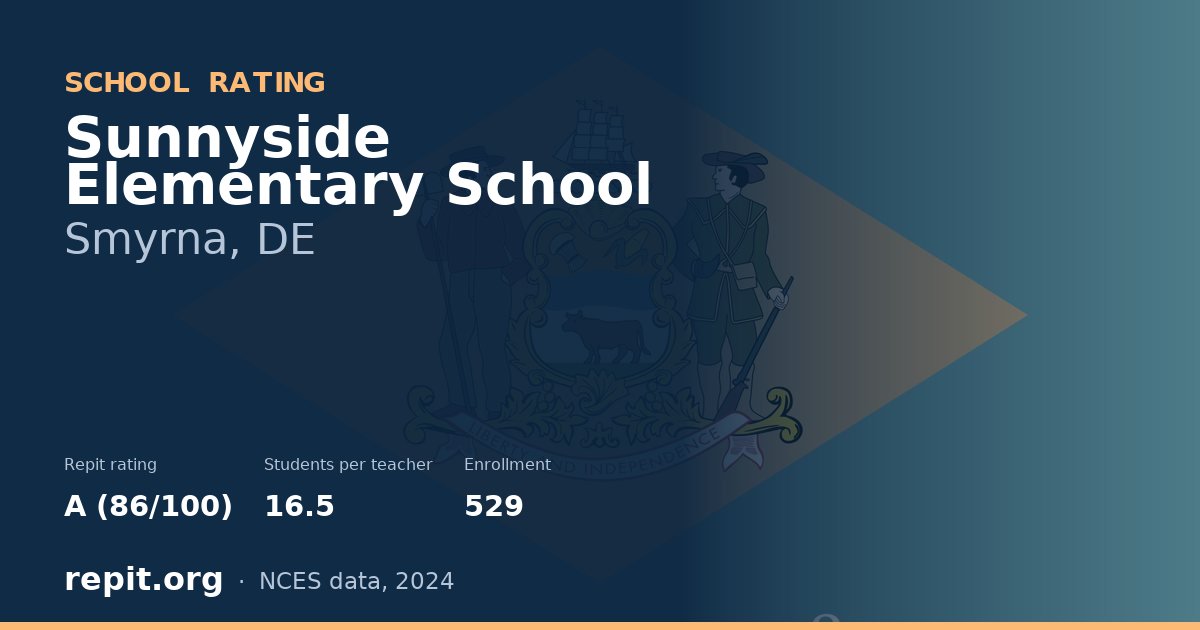 Sunnyside Elementary School, Smyrna, DE — Repit school rating A (86/100)