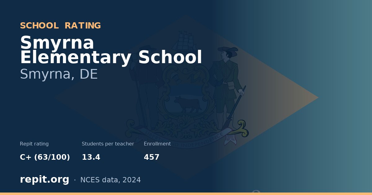 Smyrna Elementary School, Smyrna, DE — Repit school rating C+ (63/100)